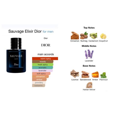 empik dior sauvage|dior sauvage cologne top notes.